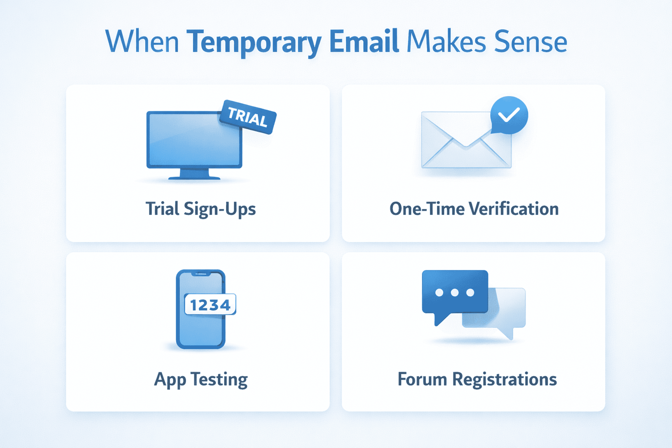infographic showing when temporary email is useful for trial signups verification and app testing